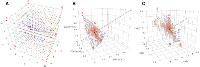 Figure 1.