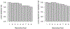Extended Data Fig. 3