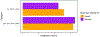 Extended Data Fig. 10