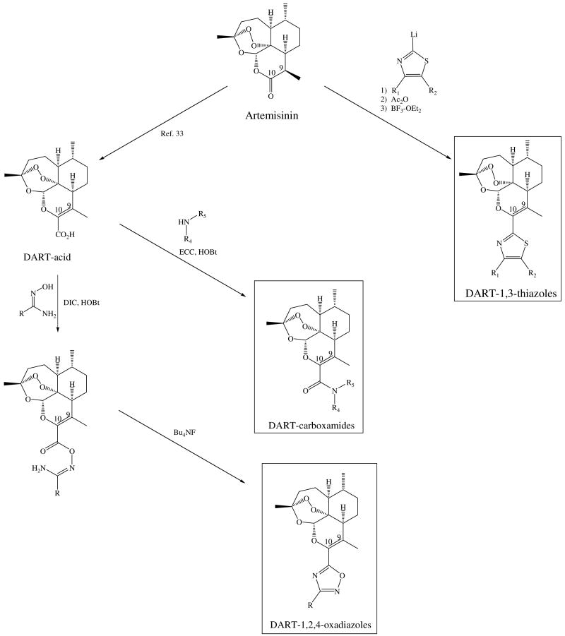 Scheme 1