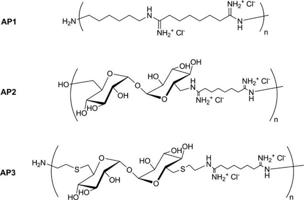 Fig. 16