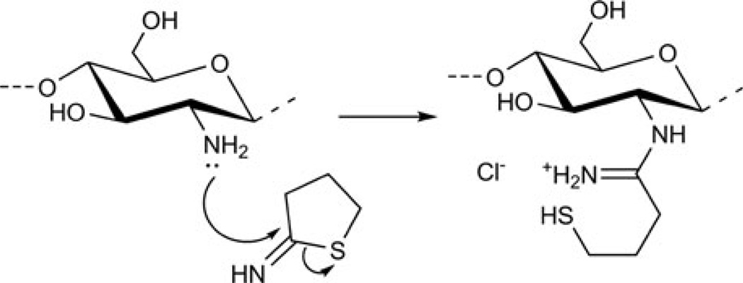 Fig. 10