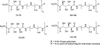 Fig. 14