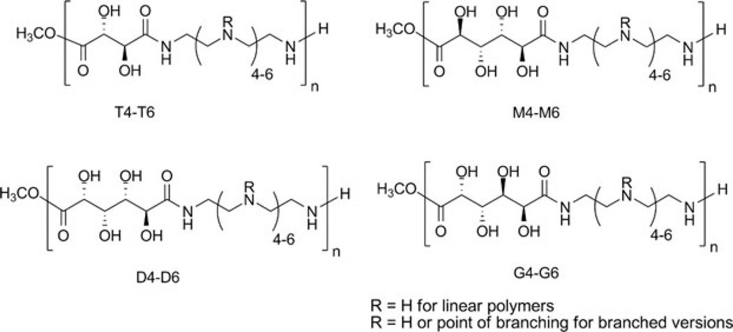 Fig. 14