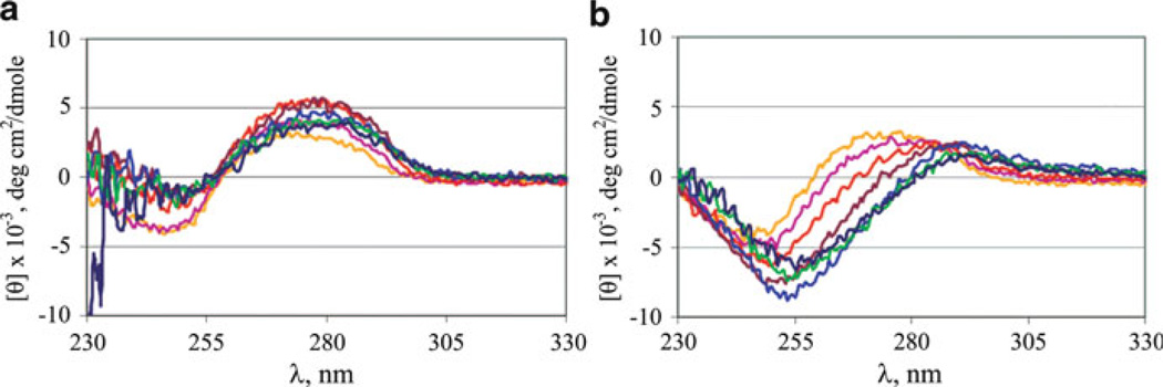 Fig. 18