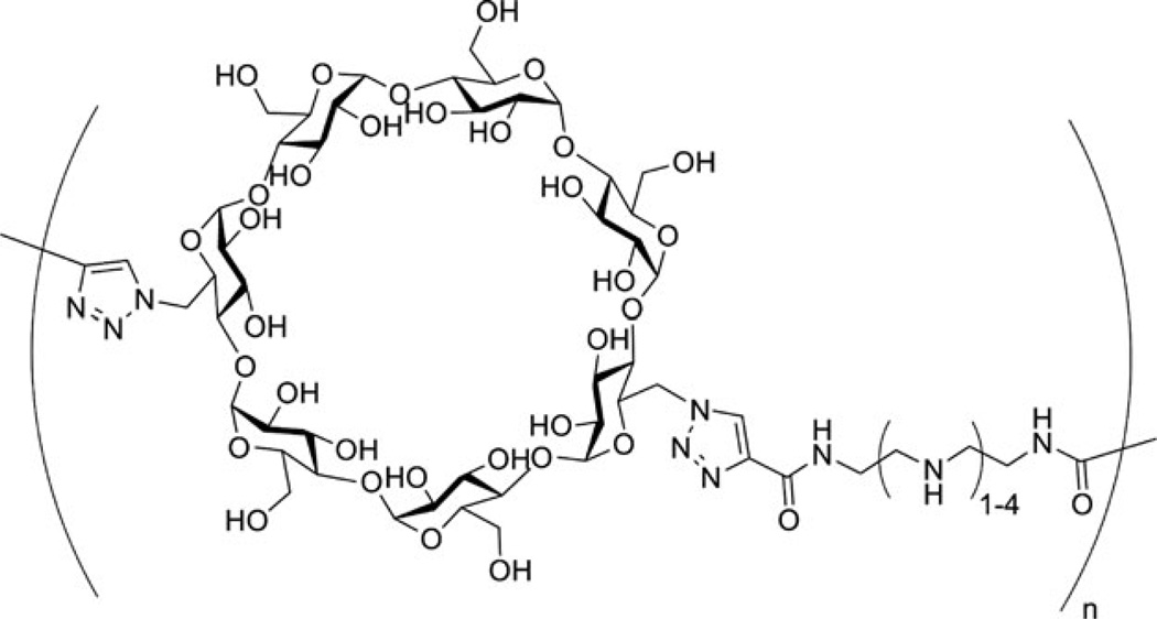 Fig. 21