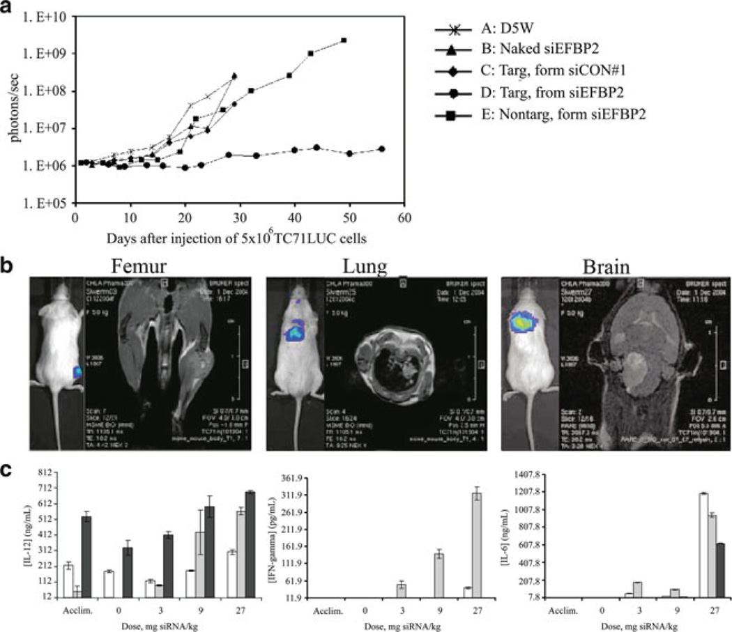 Fig. 23