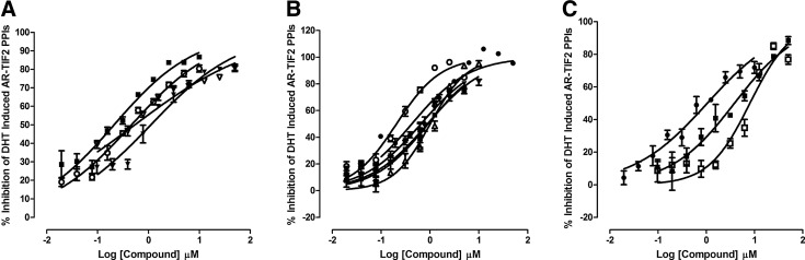 Fig. 8.