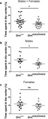 Fig. 9