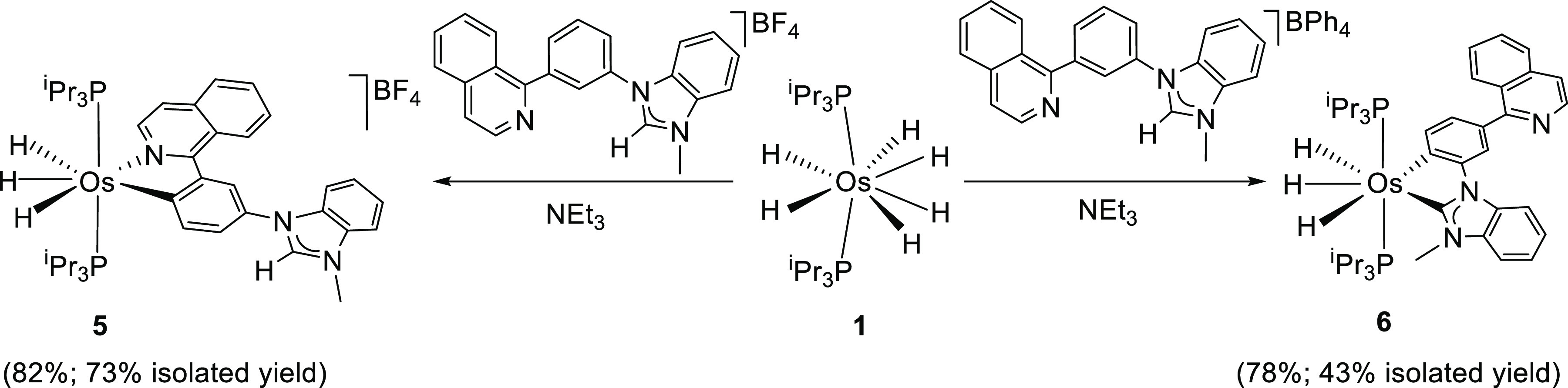 Scheme 2