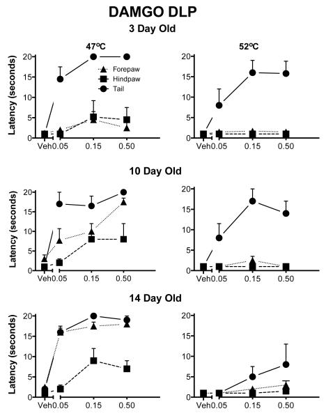 Fig. 10