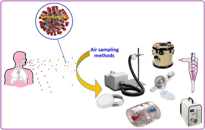 Unlabelled Image