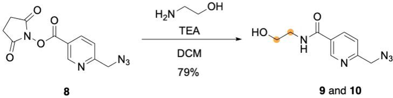 Figure 7: