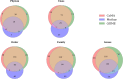 Fig 7