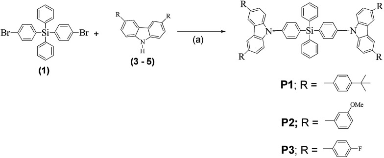 Scheme 2