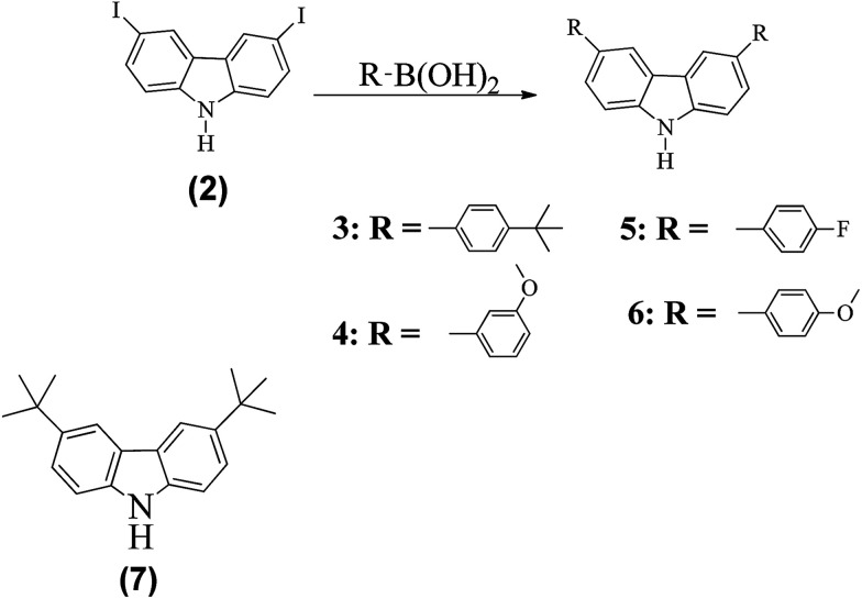 Scheme 1