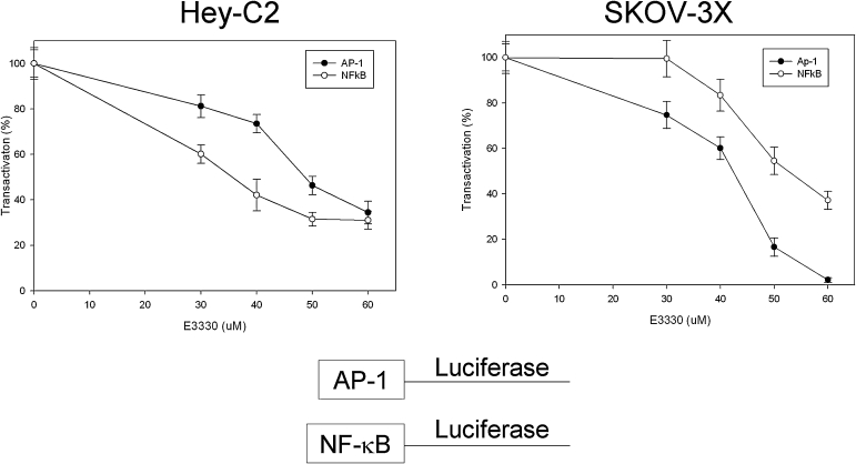 FIG. 9.