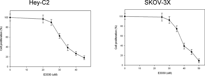 FIG. 10.