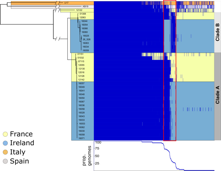 Fig. 3.