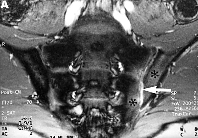 Figure 2  