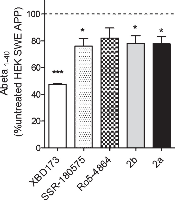 Fig.4