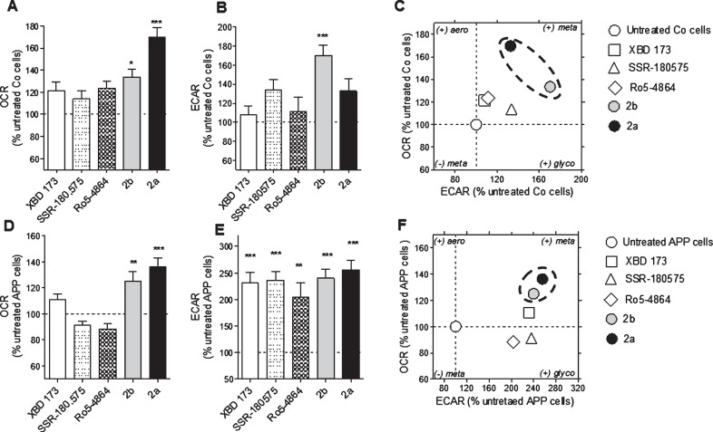 Fig.2