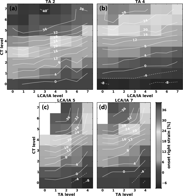 FIG. 6.