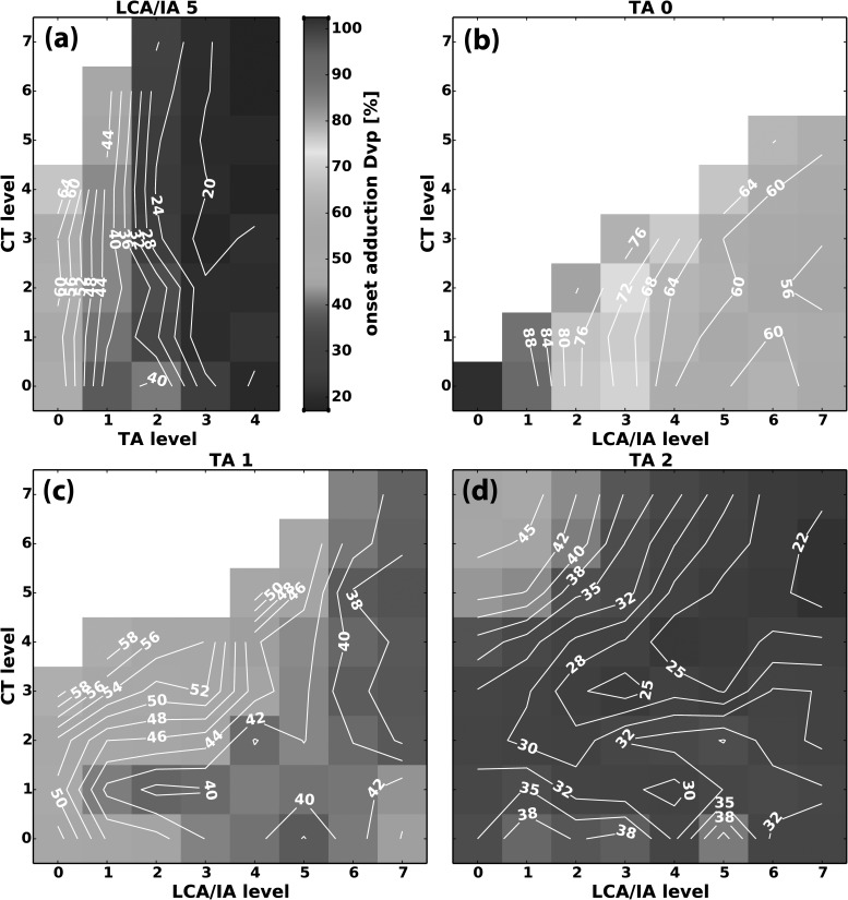 FIG. 5.