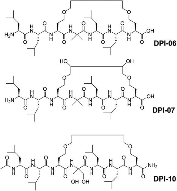 Figure 6: