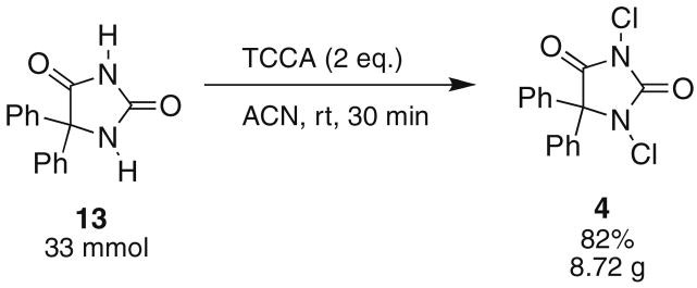 Scheme 2