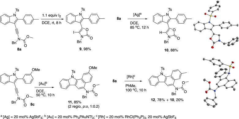 Fig. 9