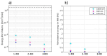 Fig. 11.