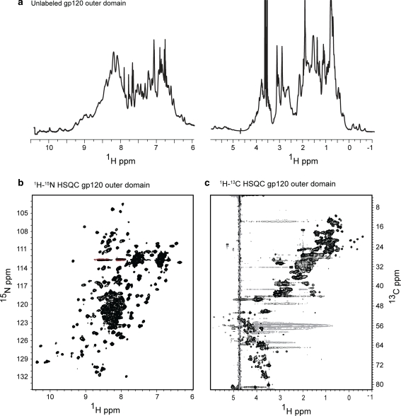 Fig. 3