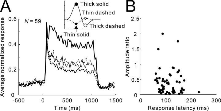 
Figure 9.
