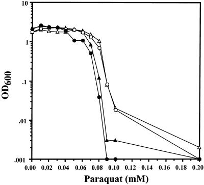 FIG. 9