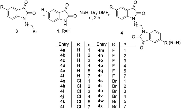 Scheme 2