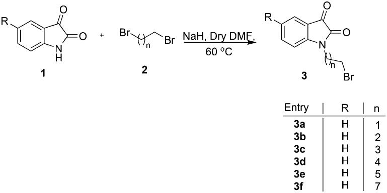 Scheme 1