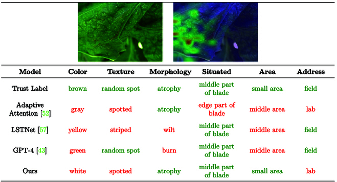 Fig. 14.