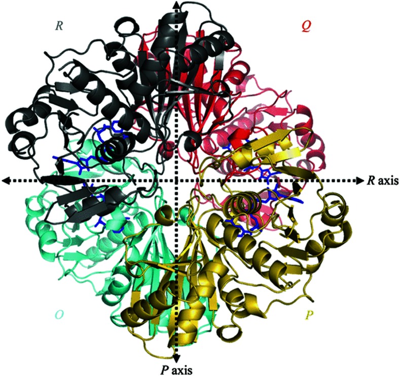 Figure 3