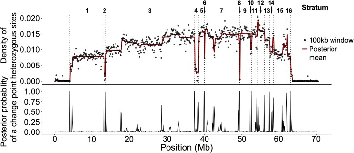 
Fig. 3.