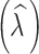 Inline graphic