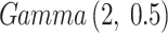 Inline graphic