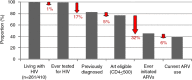Abstract WEAC0106LB–Figure 1