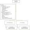 Abstract TUAD0202–Figure 1