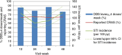 Abstract TUAC0202–Figure 1