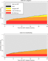 Abstract MOAC0201–Figure 1