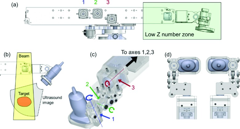 FIG. 2.