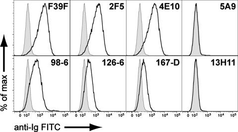 FIG. 5.