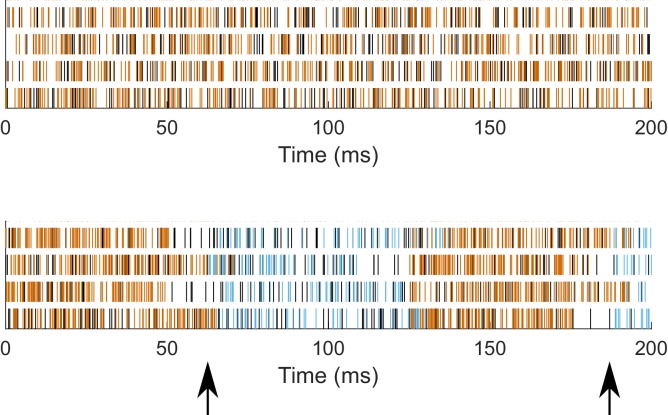 Figure 1—figure supplement 3.