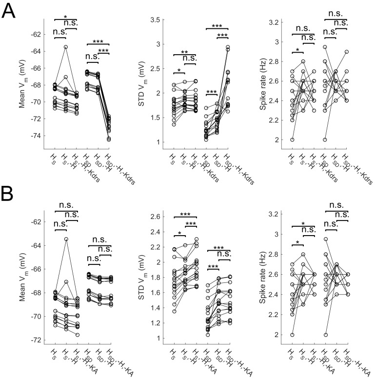 Figure 4—figure supplement 1.